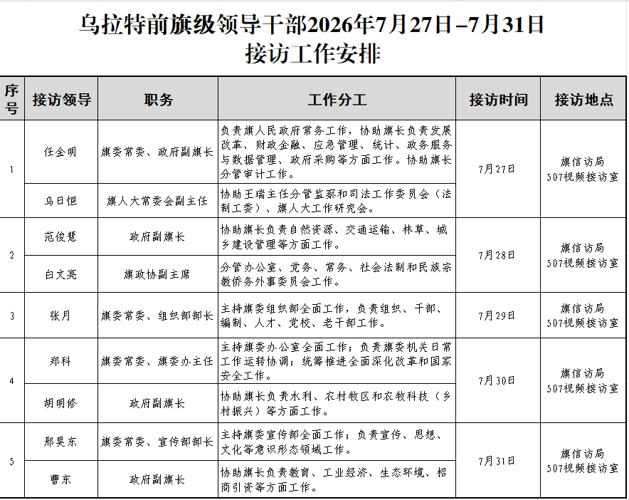 信访.png