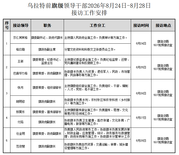 信访局.png